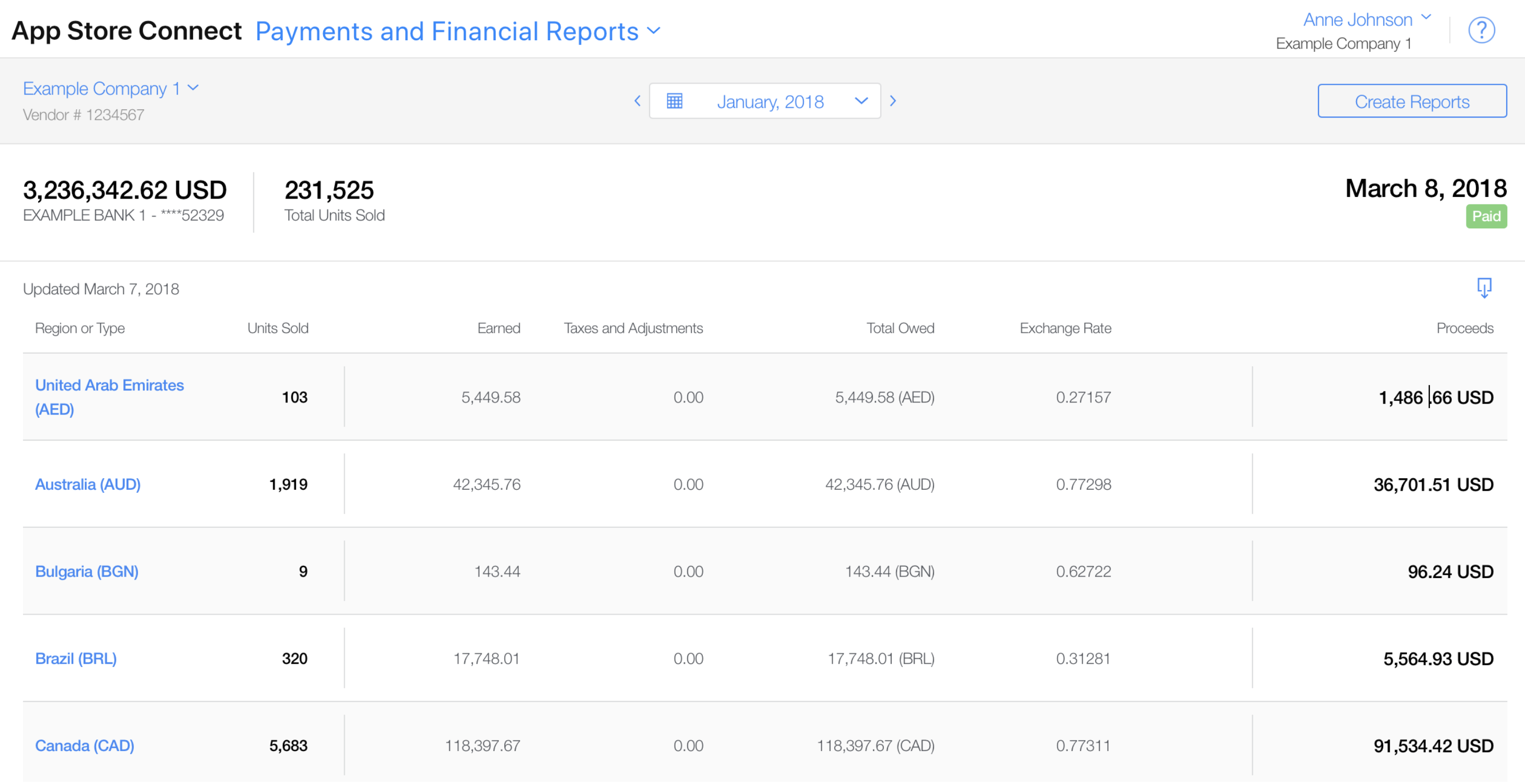 Screenshot of sample payments and proceeds.