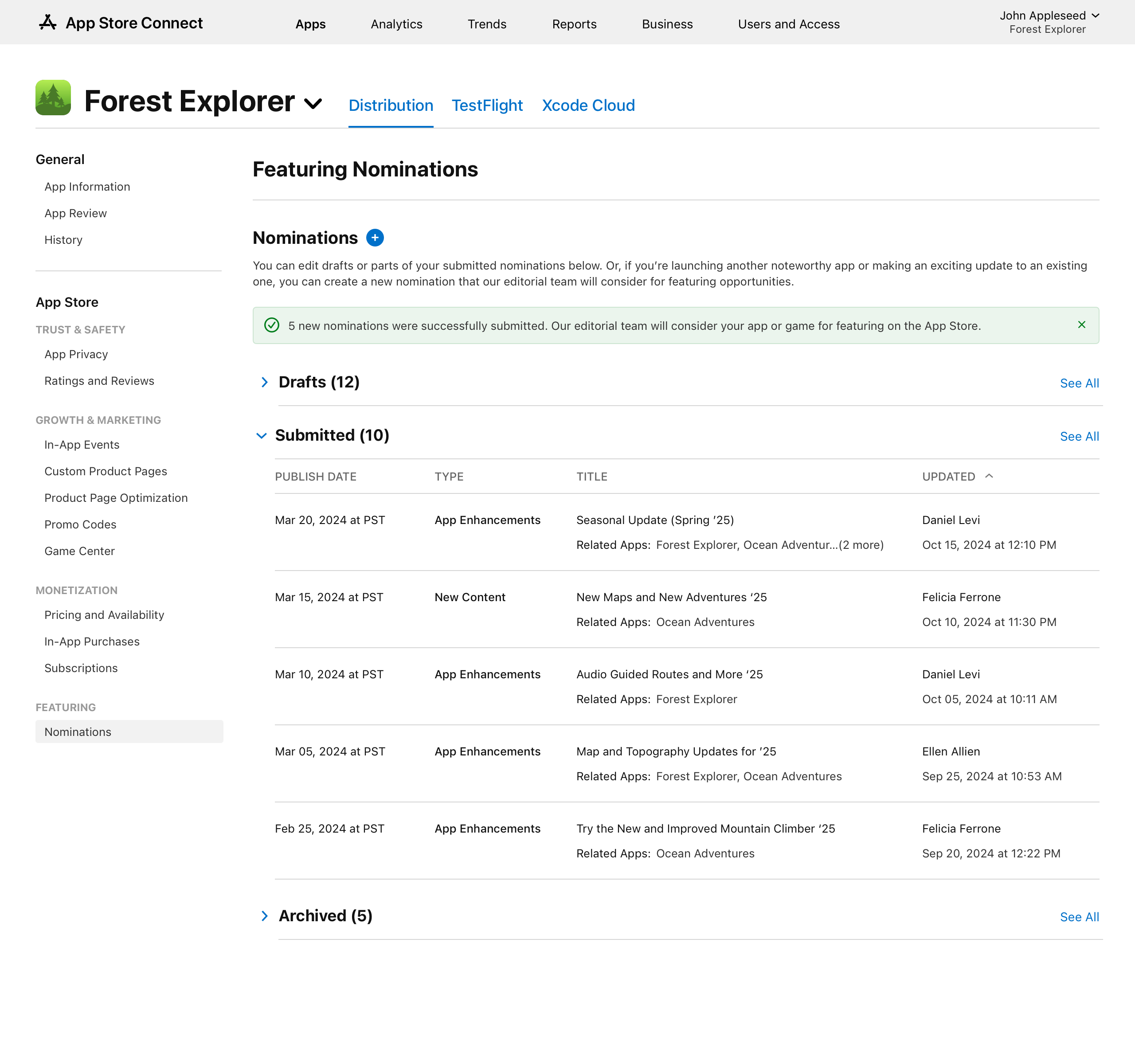 Screenshot of the Featuring Nominations page, below the Nominations section, where there's a green banner that indicates that 5 nominations have been submitted. Below the Submitted section, 5 nominations are listed.
